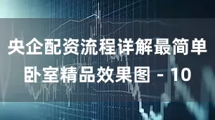 央企配资流程详解最简单卧室精品效果图－10